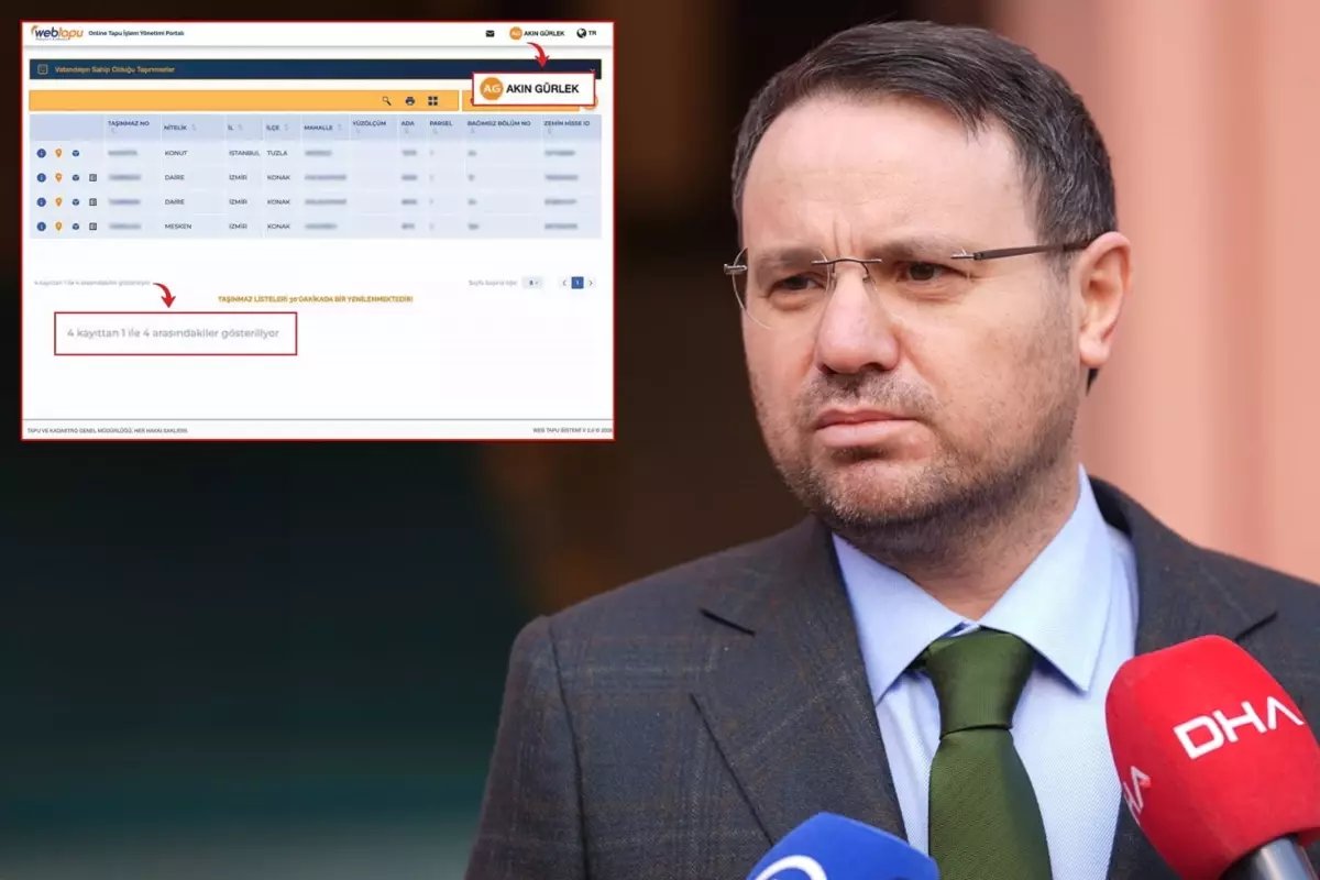 Bakan Gürlek’in tapu kayıtlarını sorgulayan memur, her şeyi itiraf etti