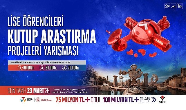 Genç Zihinler İklim Değişikliği ve Kutup Araştırmaları İçin Sahaya Çıkıyor