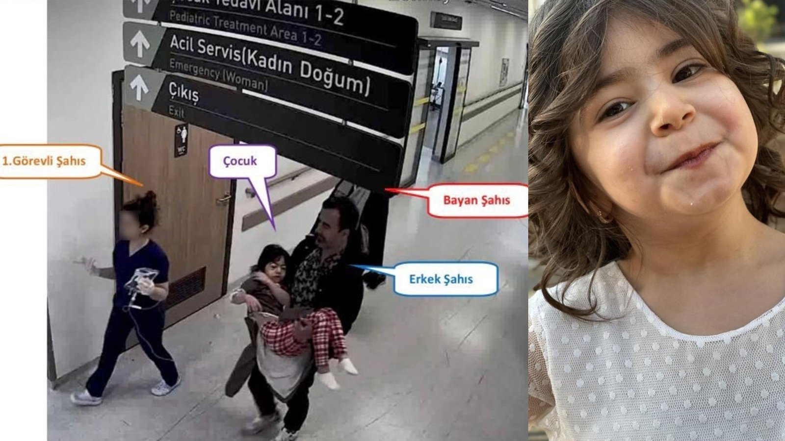 Yanlış tedavi soruşturması. Yusra’nın ölümüyle ilgili 15 doktora soruşturma izni